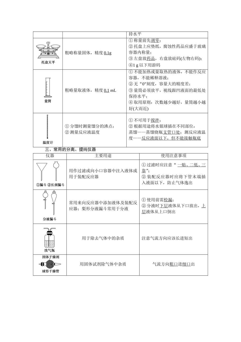 2020版高考化学攻略大一轮教师用书.doc_第3页