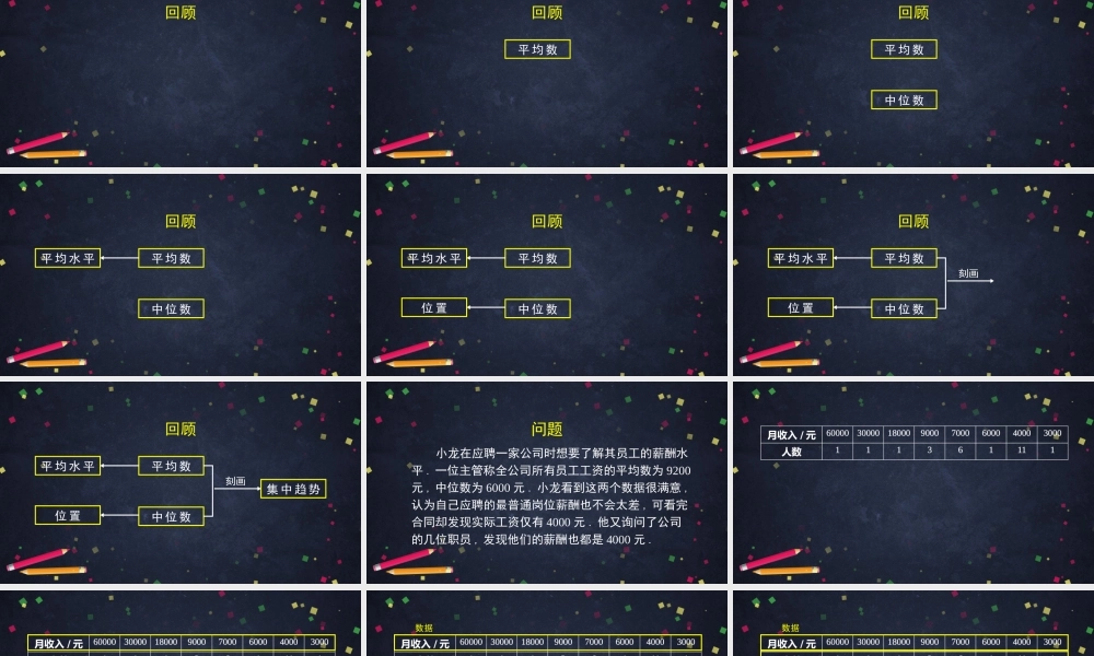 -众数的概念-2PPT.pptx