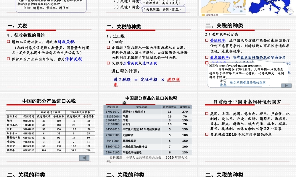 2019.09.24 第三章 国际贸易措施.pptx