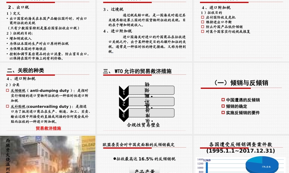 2019.09.24 第三章 国际贸易措施.pptx
