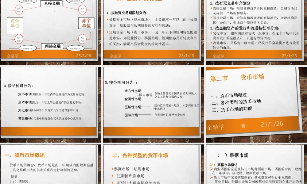 10.金融市场(1).ppt