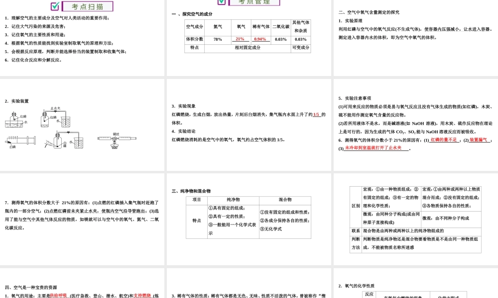 第2单元　我们周围的空气 101PPT.ppt