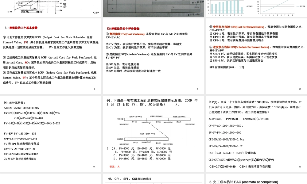 PM项目控制-4(2).ppt