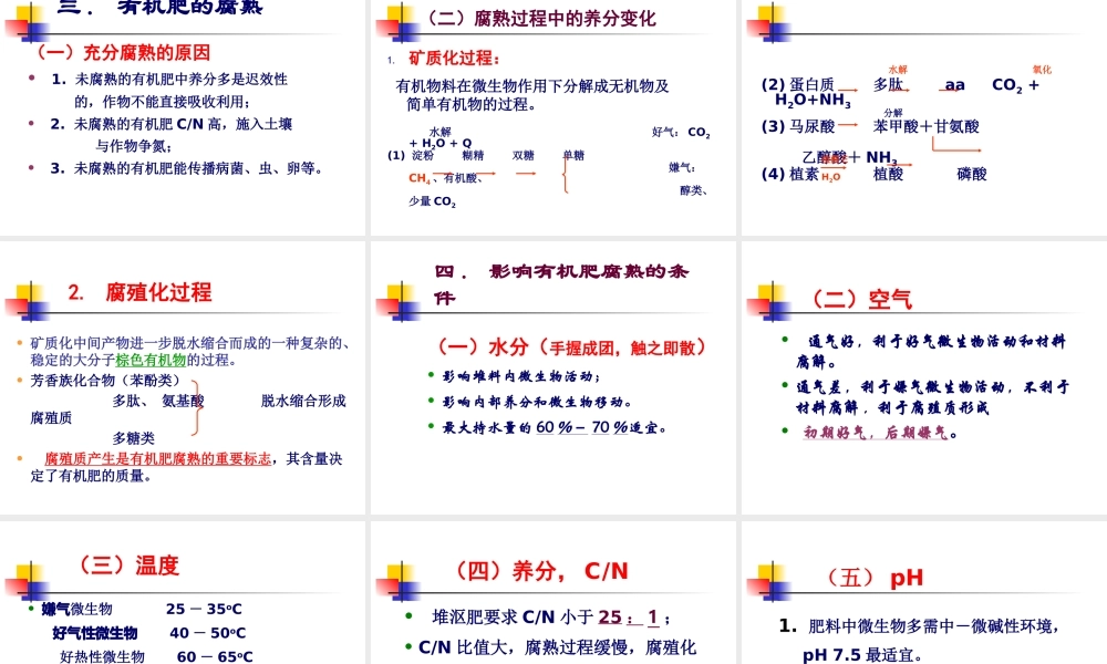 第13章 有机肥料.ppt