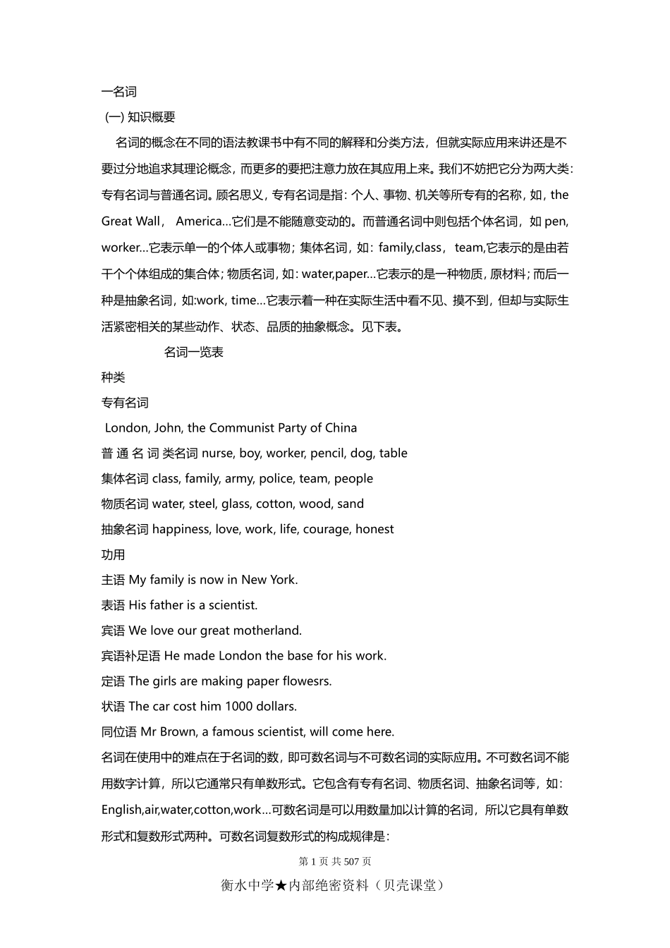 [全套]初中英语中考复习资料(超全语法、词组、句型、作文及知识点大全).doc_第1页