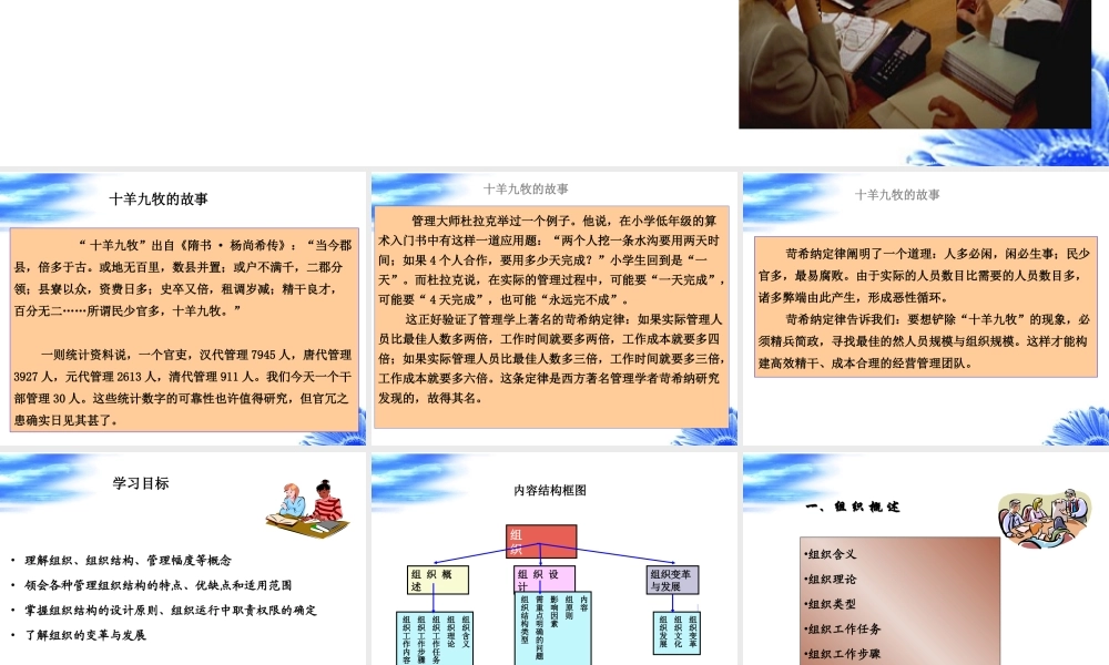 第五讲—组织.ppt