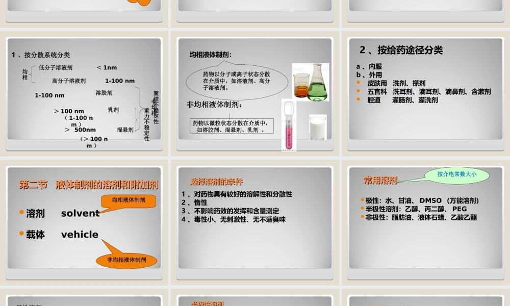 第二章-液体制剂.ppt