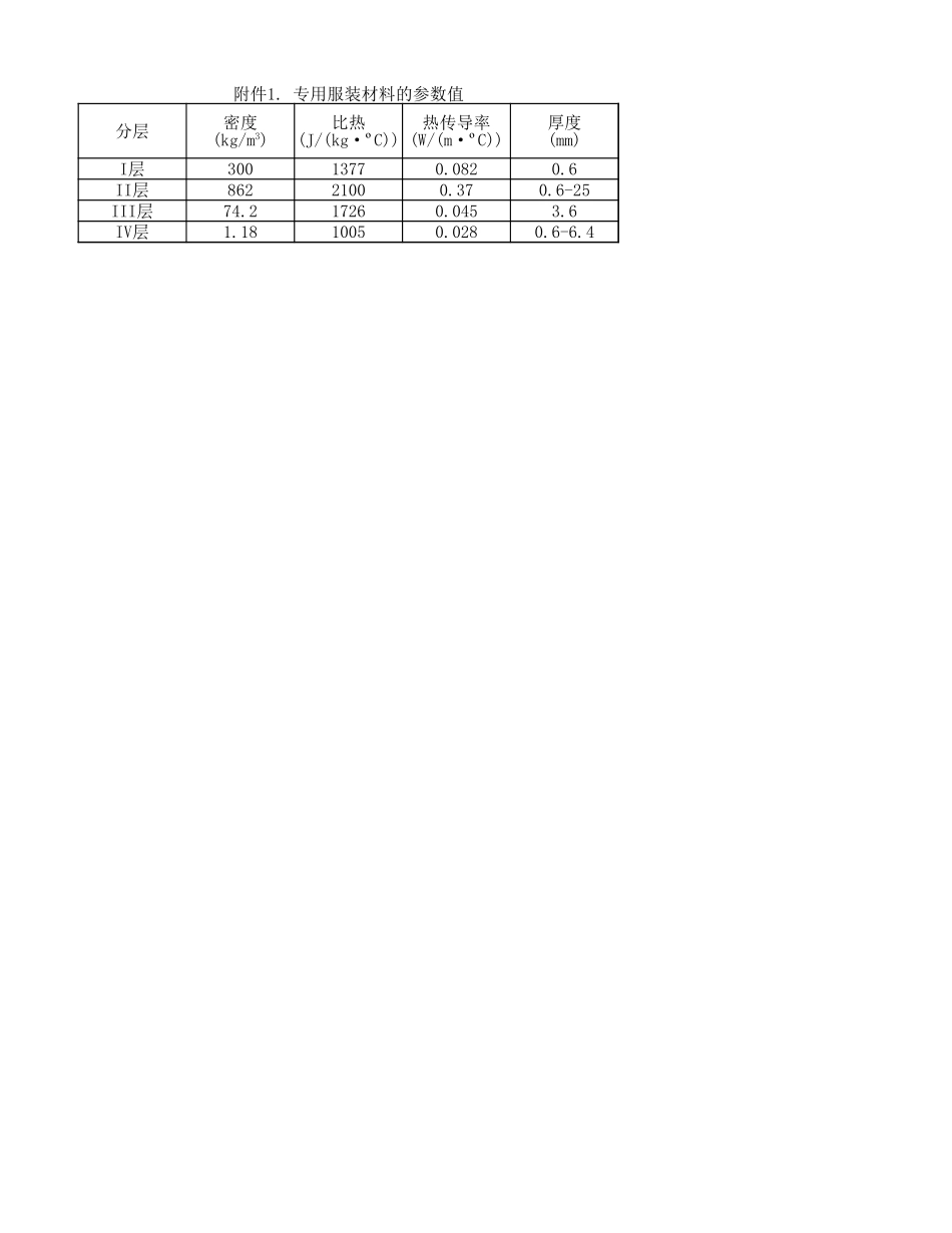 2018年国赛A题附件(1).xlsx_第1页