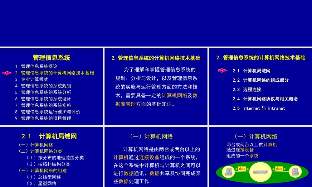MIS讲义（第2章）-新书版.ppt
