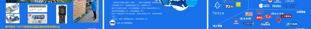 1-张田彤-全渠道营销&新零售营销方法论-张田彤20190816v2.5 - 分享版.pptx