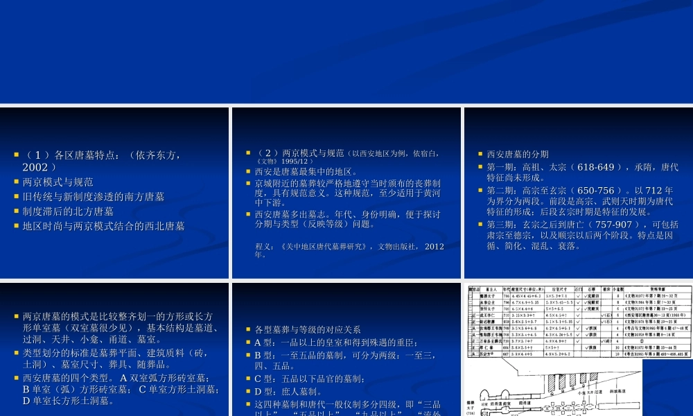 魏晋13.唐代墓葬.ppt