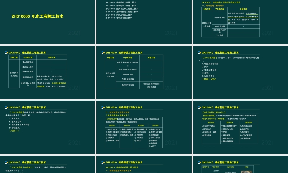 04、2H314000建筑机电工程施工技术.pptx