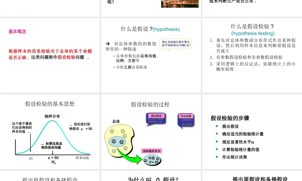 6-1(假设检验概念和方法)(1).ppt