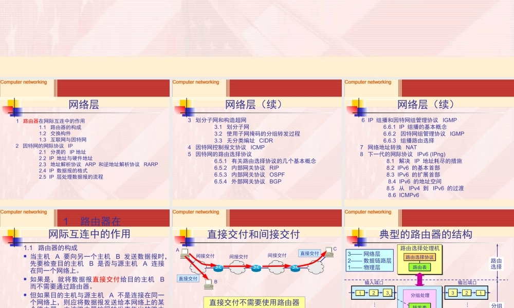 考研_计算机网络_第五学时_网络层.ppt