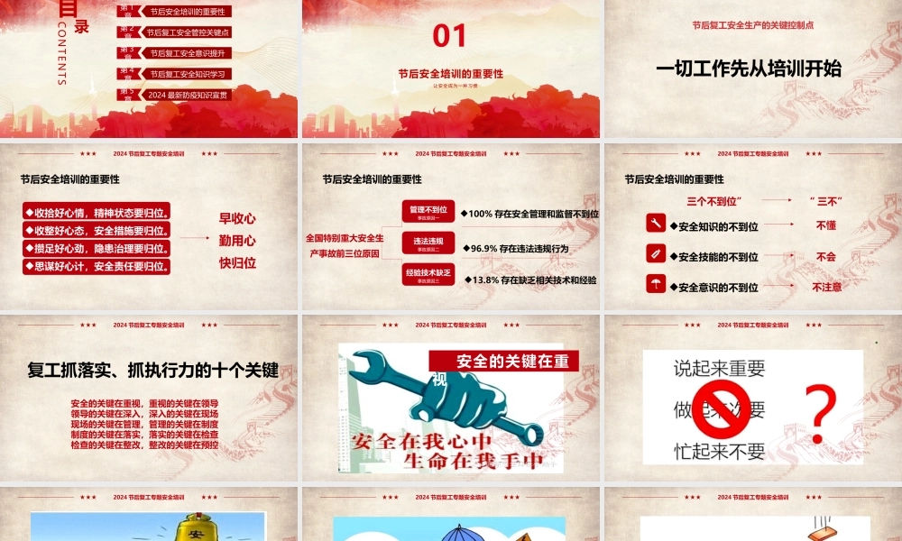 2024年春节后复工安全培训（140页）.pptx