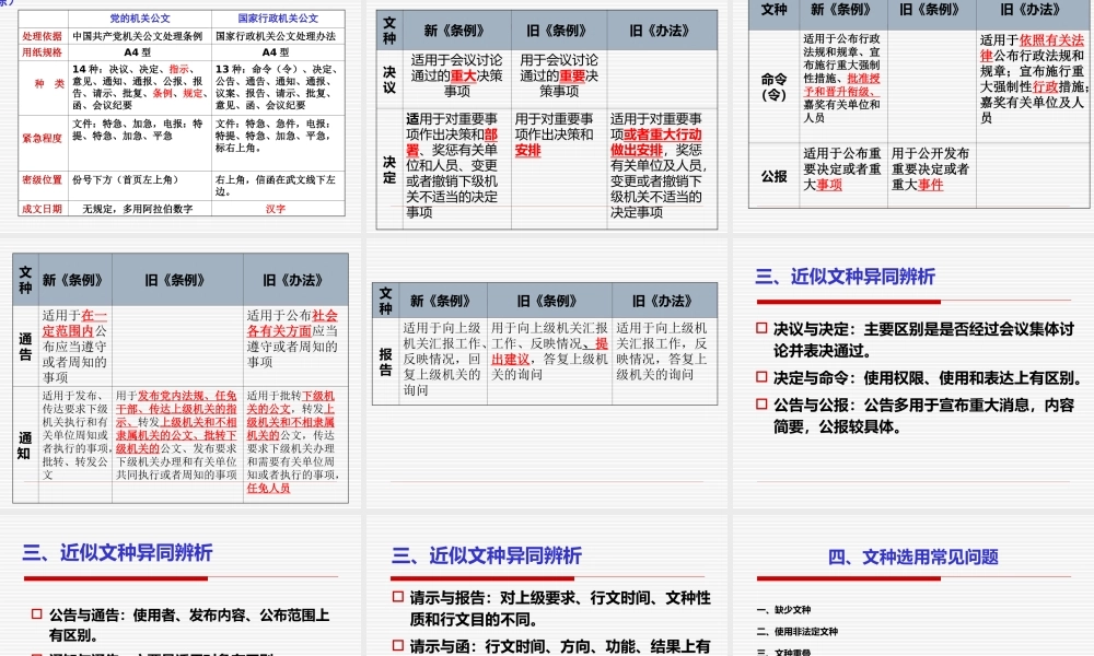 最新公文格式要求.ppt