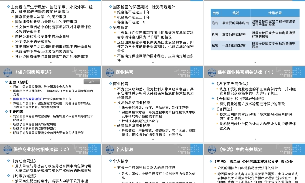 CISP0501信息安全法规、政策和标准_v3.0.pptx