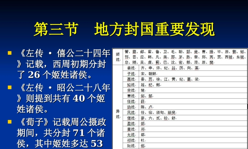第5章西周文化（3节）.ppt