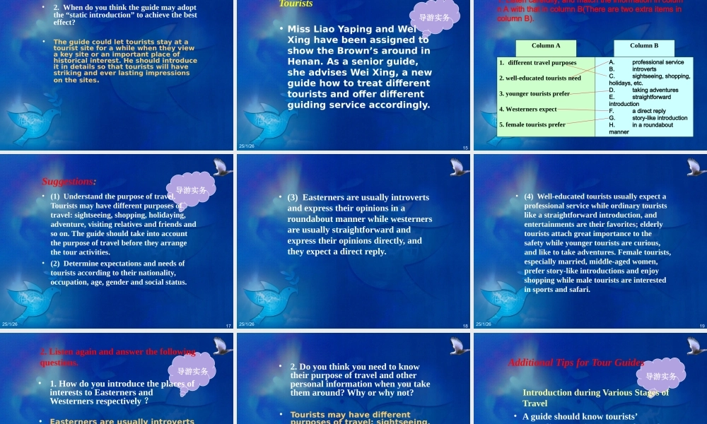 Chapter 4 Introduction of Tourist Sites.ppt