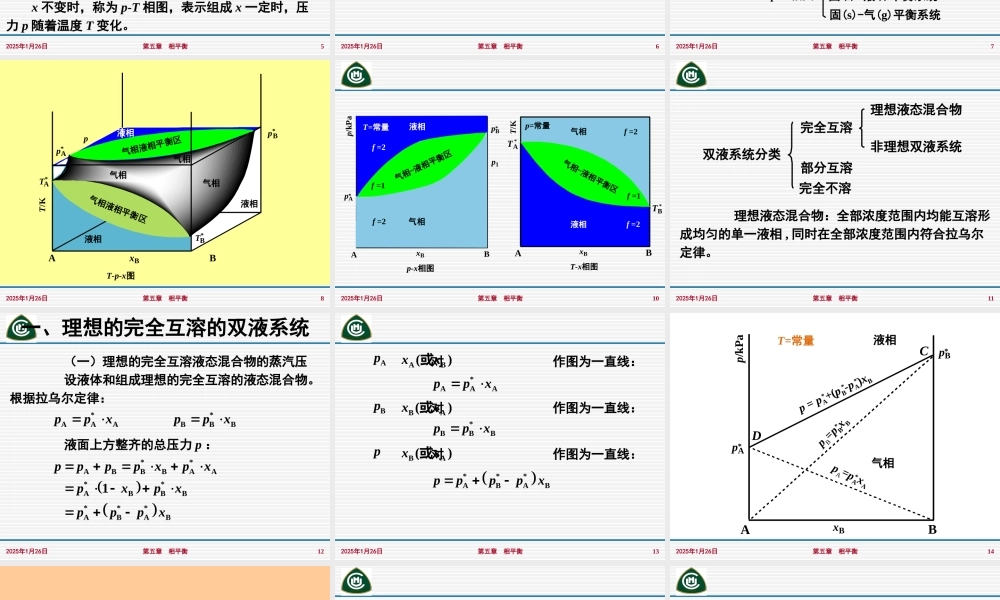 第五章相平衡（三节～四节）.ppt