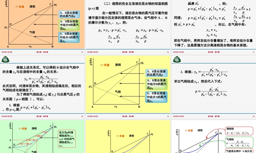 第五章相平衡（三节～四节）.ppt