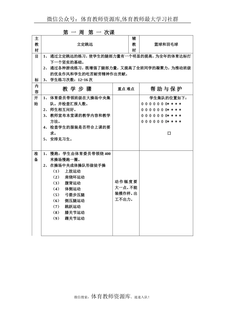 八年级体育教案.doc_第1页