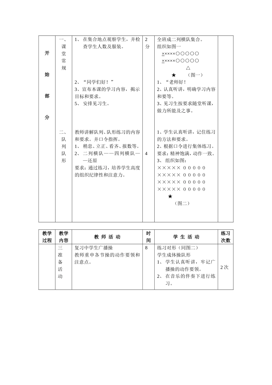 初中体育教案全集九年级.doc_第3页