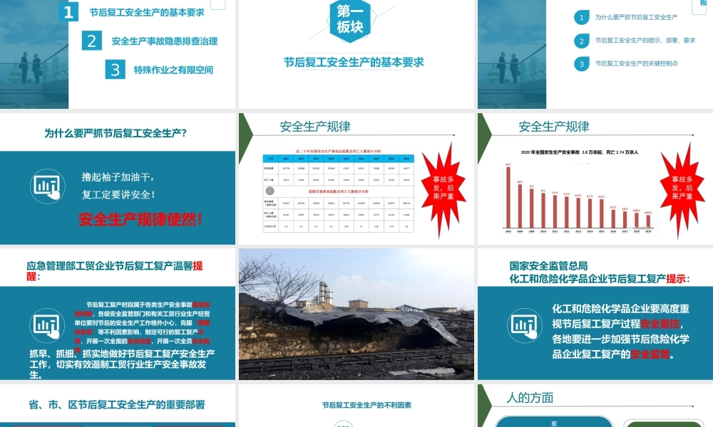 化工企业节后复工安全生产专题培训（109页）.pptx