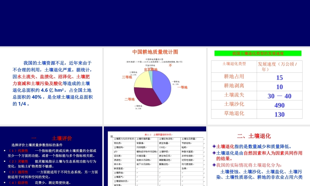 李成亮11第十一章土壤质量与土壤资源保护.ppt