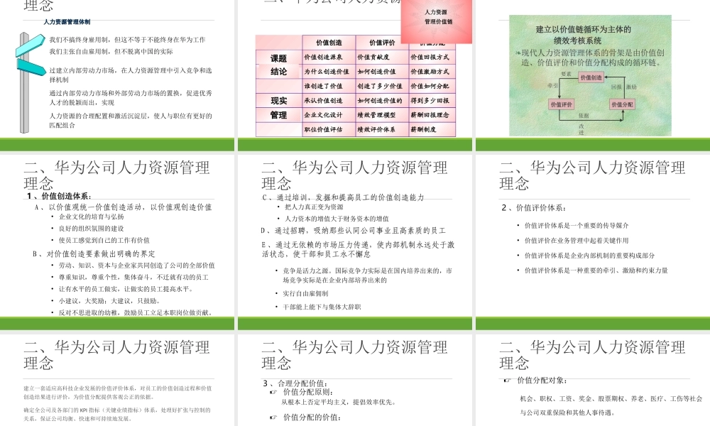 华为人力资源管理体系全案(薪酬、培训、绩效等).ppt