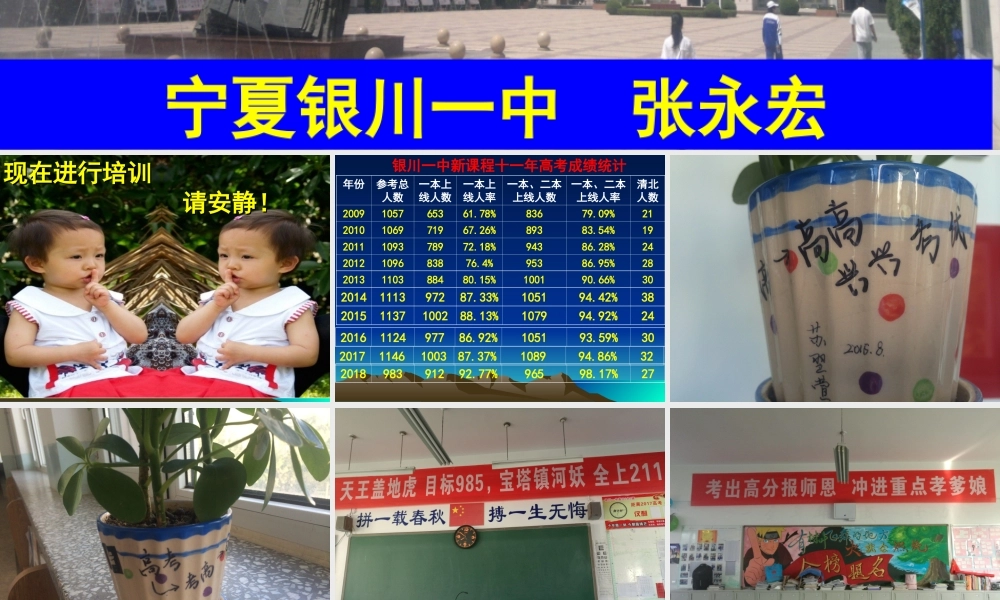 新课程背景下促进学生全面发展的策略18.7张永宏.ppt