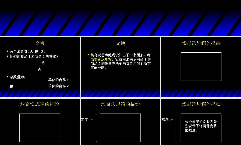 Varian_Chapter31_Exchange.ppt