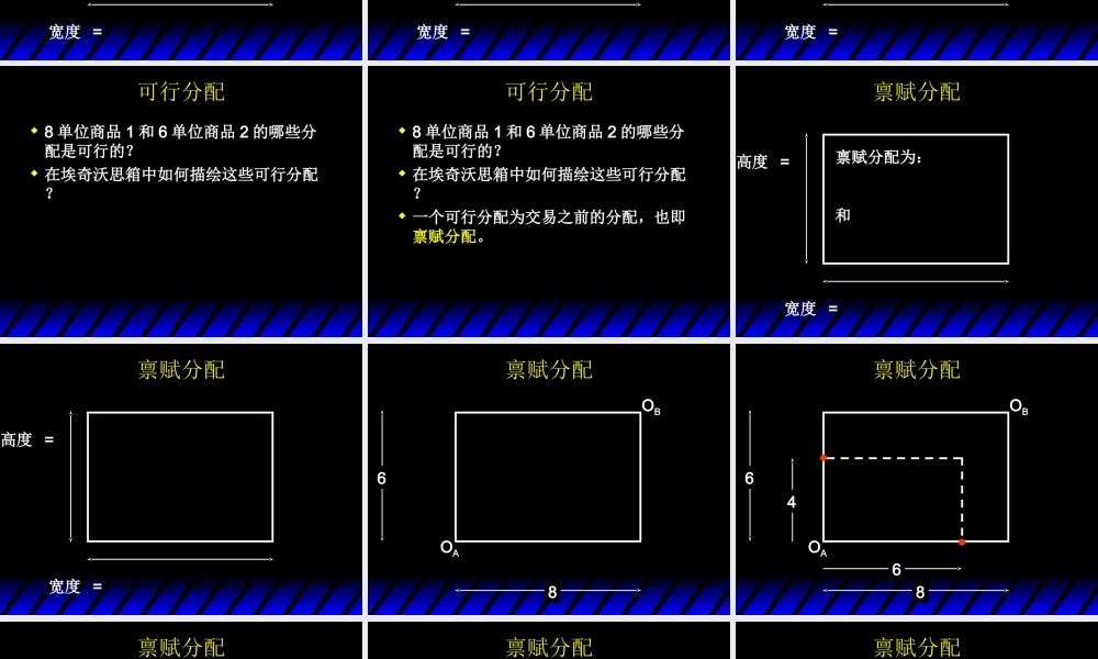 Varian_Chapter31_Exchange.ppt
