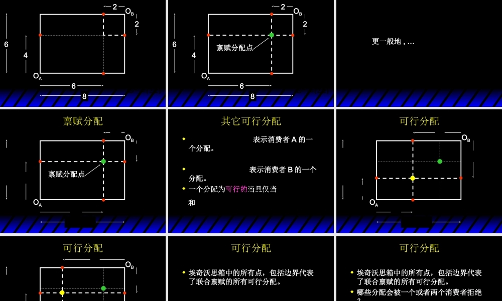Varian_Chapter31_Exchange.ppt