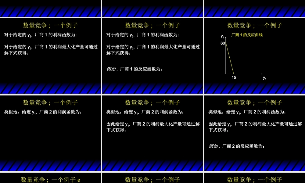 Varian_Chapter27_Oligopoly.ppt