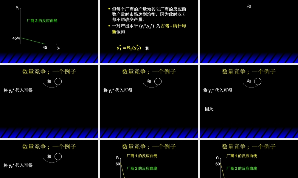 Varian_Chapter27_Oligopoly.ppt
