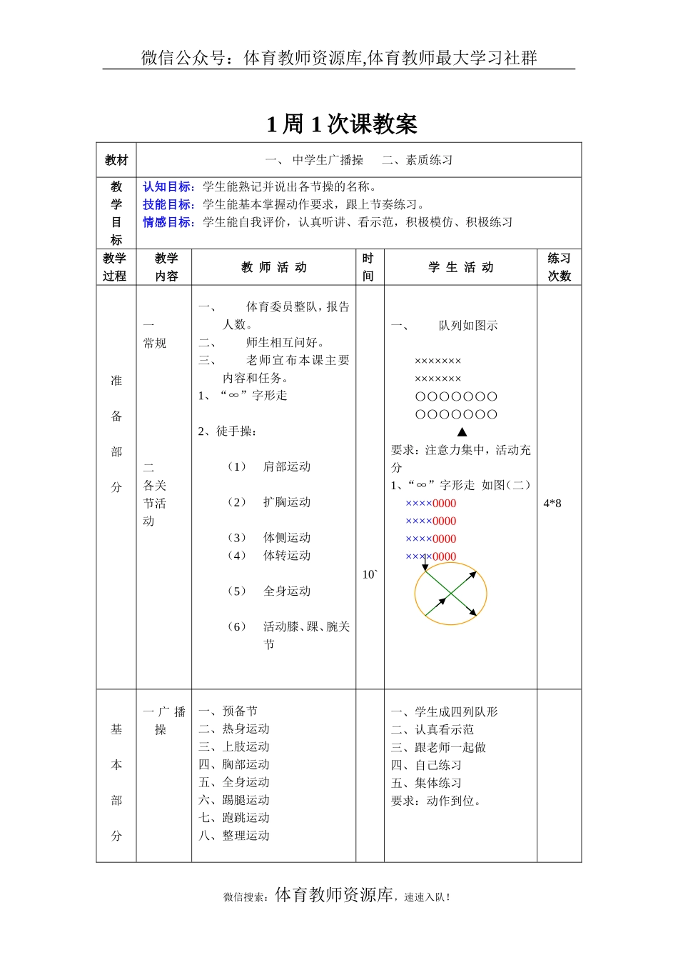 初二年级全套体育教案(共36课).doc_第1页