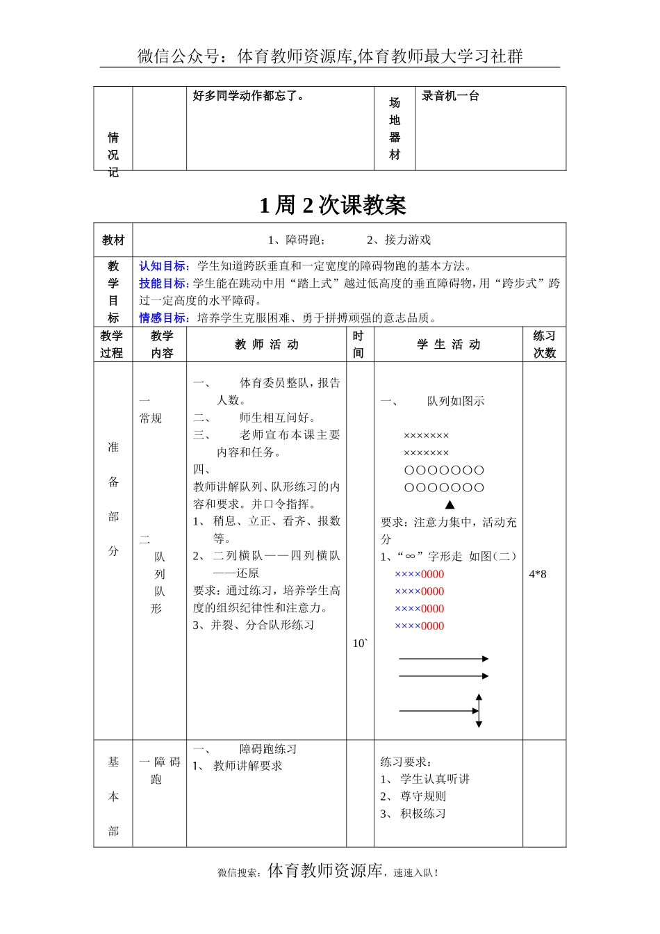 初二年级全套体育教案(共36课).doc_第3页