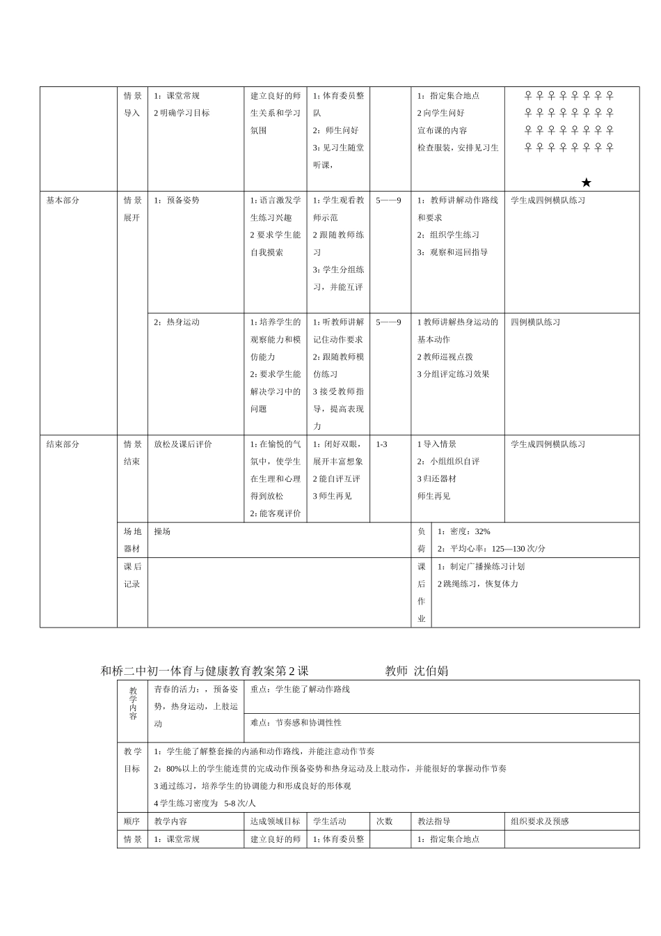 初中体育教案全集--七年级-八年级-九年级2.doc_第3页