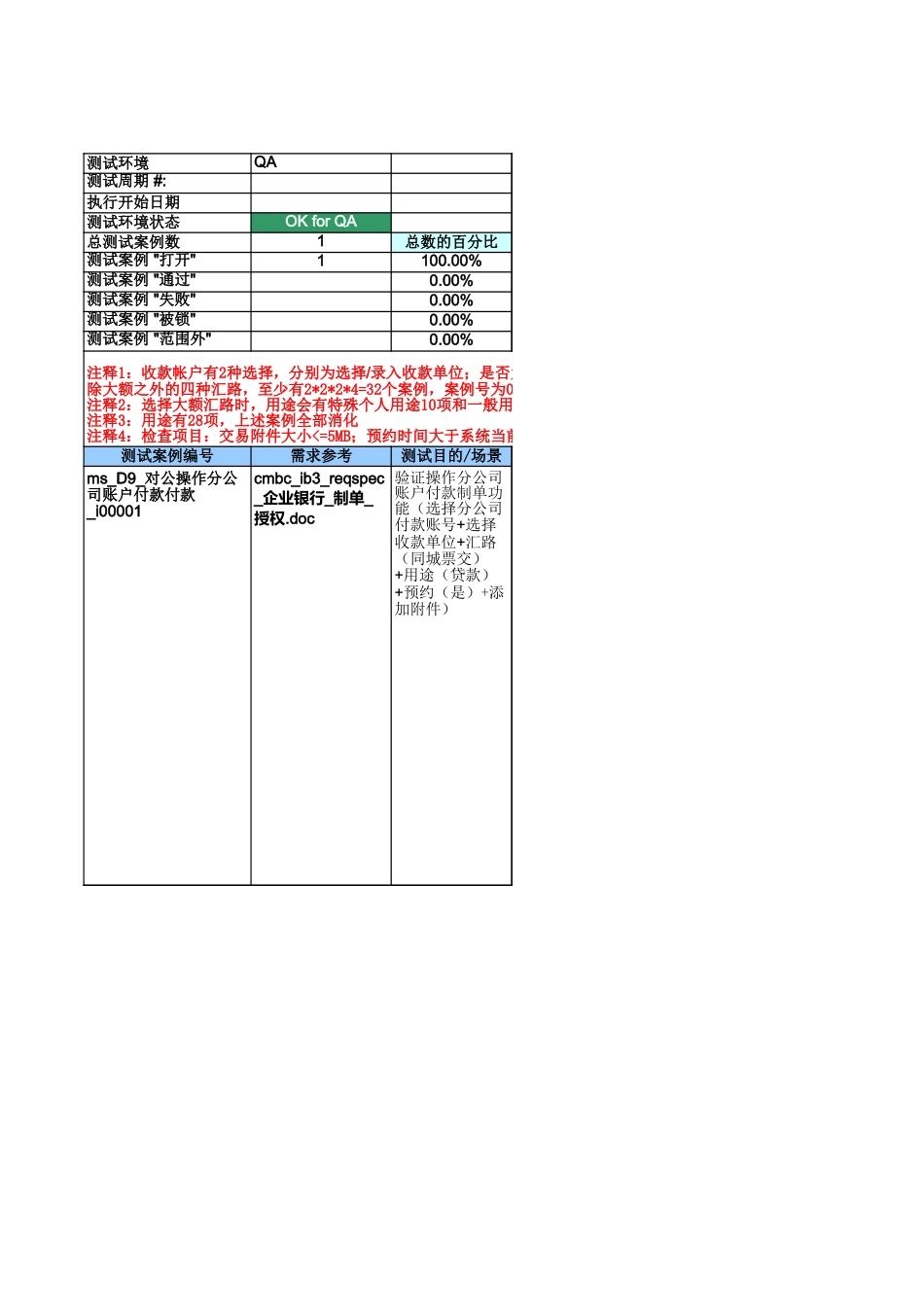 银行类测试用例示范.xls_第1页