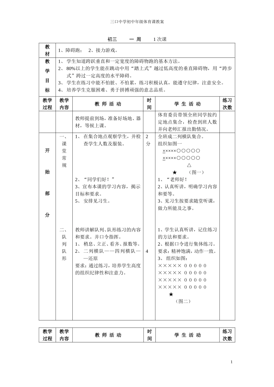 初中九年级全套体育教案(共36课)(1).doc_第1页
