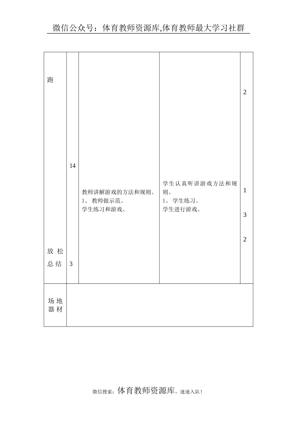 小学四年级体育全册教案.doc_第2页