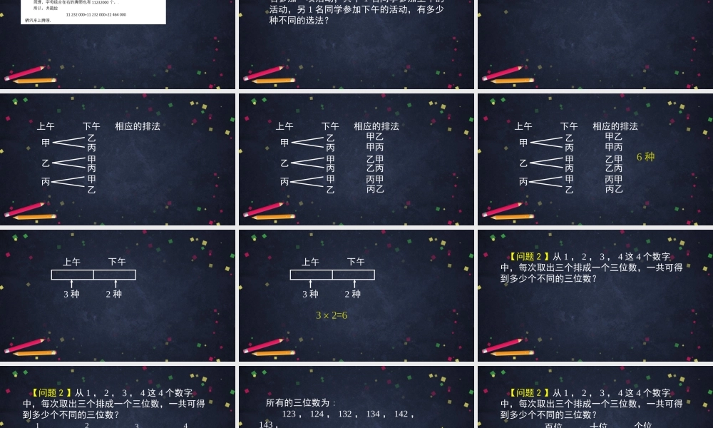 0529 高二数学（选修-人教A版）-排列-2PPT(1).pptx