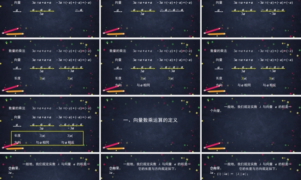 0511高一数学(人教A版)-向量的数乘运算-2PPT【公众号悦过学习分享】.pptx