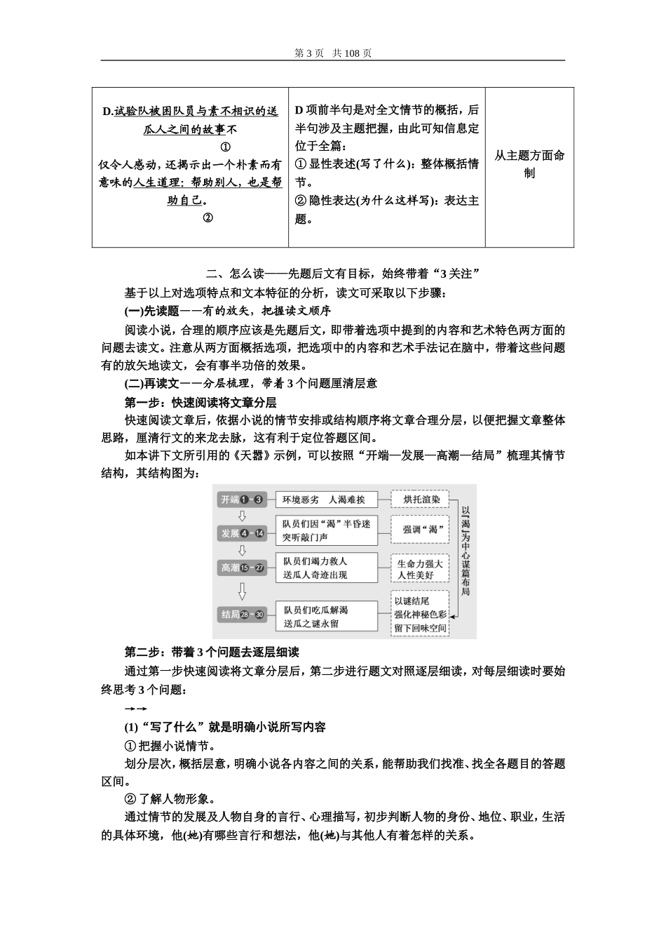 专题八文学类文本(一)　小说阅读.doc_第3页