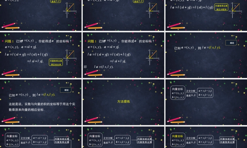 0515高一数学（人教A版）平面向量数乘运算的坐标表示-2PPT课件【公众号悦过学习分享】.pptx.pptx