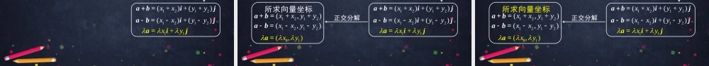 0515高一数学（人教A版）平面向量数乘运算的坐标表示-2PPT课件【公众号悦过学习分享】.pptx.pptx
