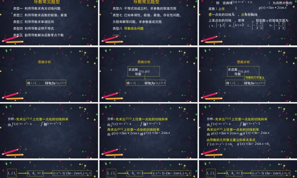 0521高二数学（选修-人教A版）-利用导数解决综合问题（2）-2PPT.pptx