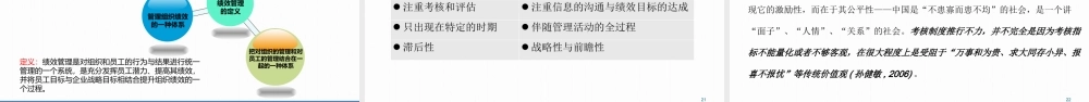 2020MBA课程-绩效管理-学生共享版.pptx