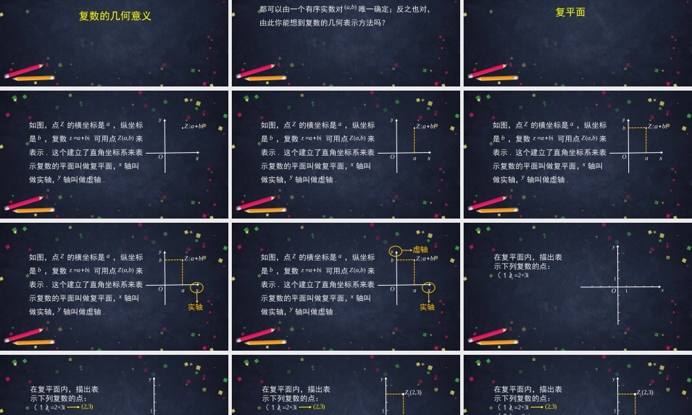 0527高一数学（人教A版）复数的几何意义-2PPT课件【公众号dc008免费分享】.pptx
